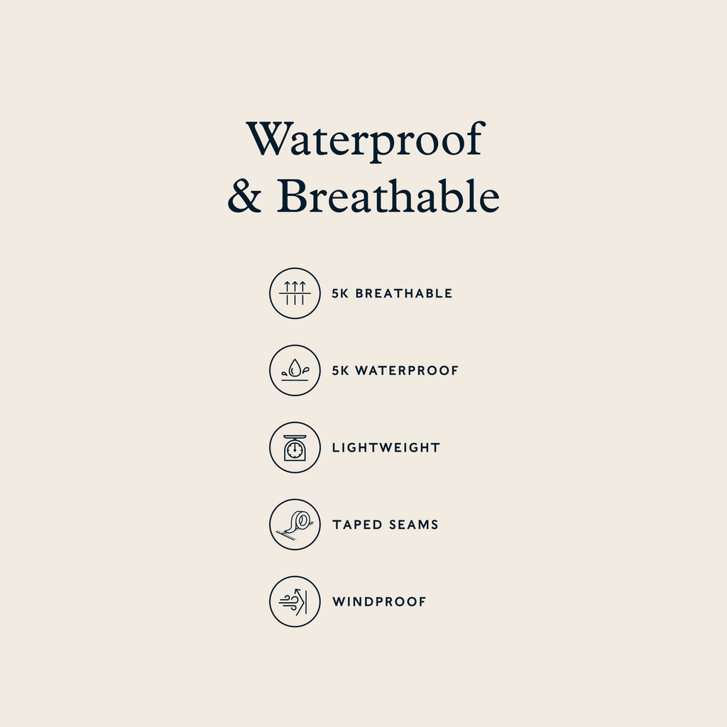 Craven Womens Waterproof Packaway Jacket - Eggshell Blue