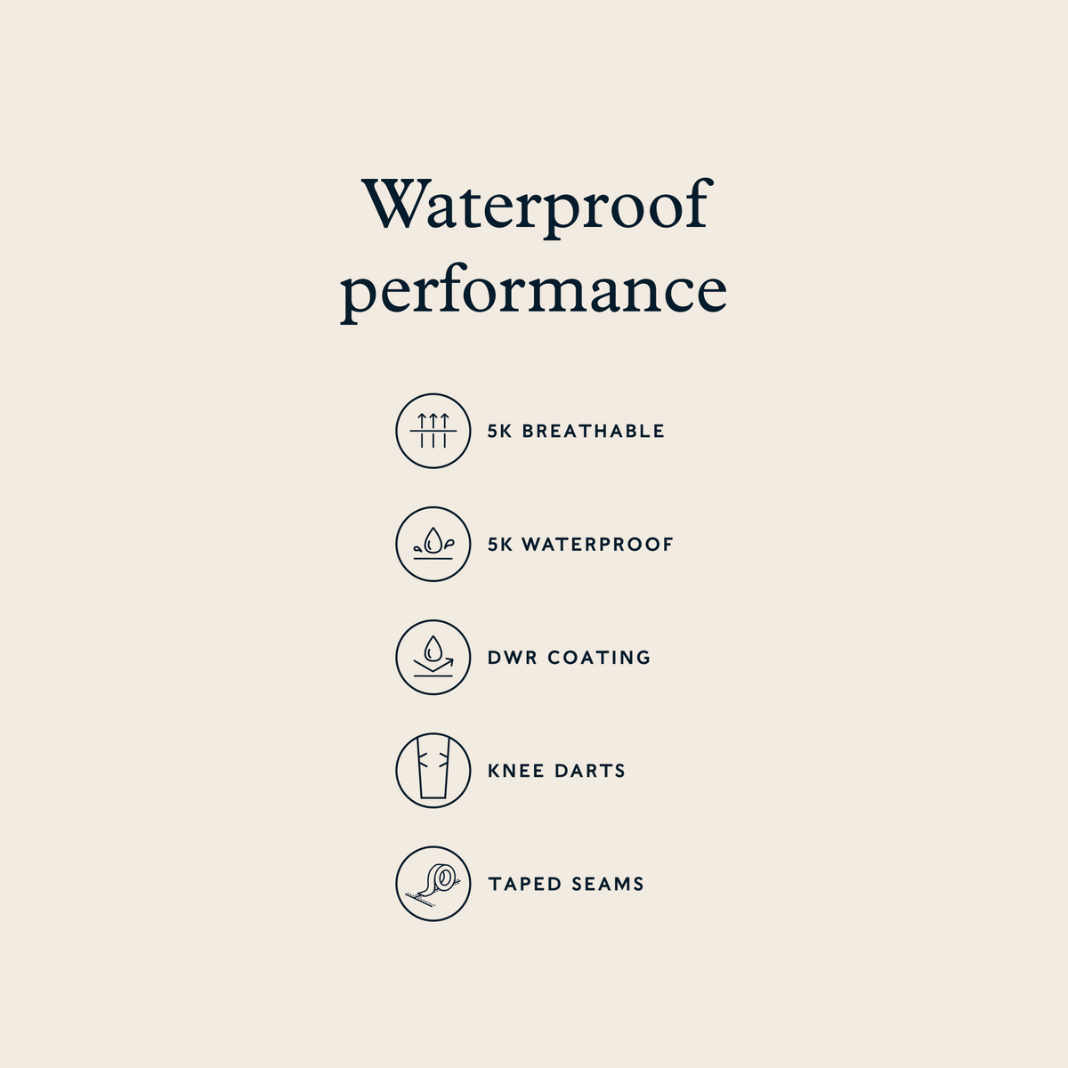 Wigton Womens Waterproof Trousers Short - Black
